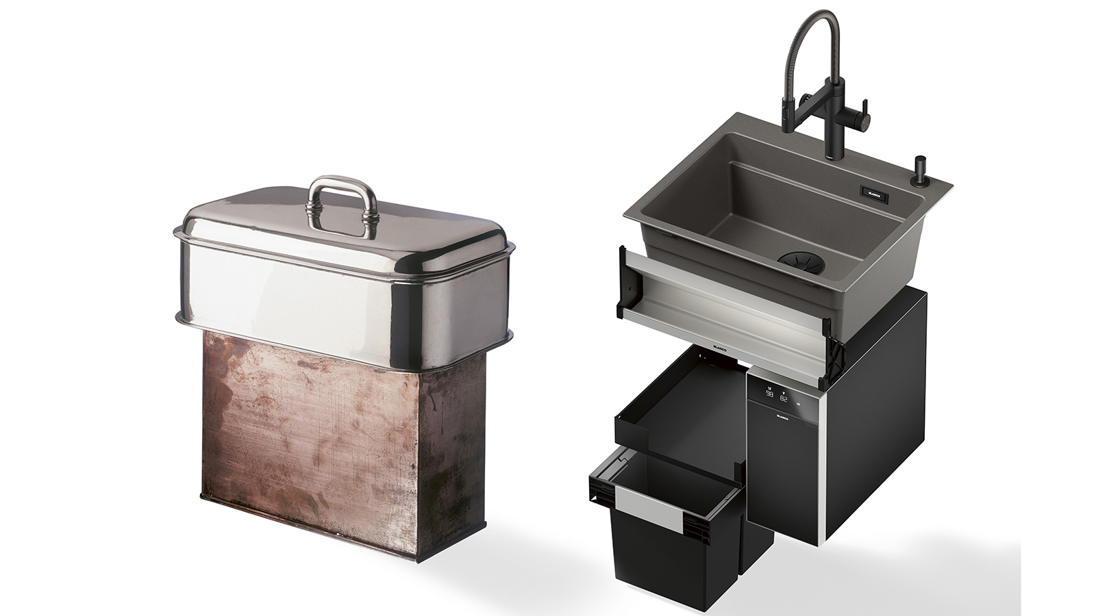 BLANCO product portfolio legacy