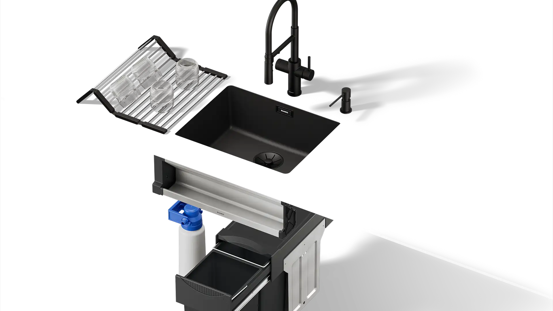 BLANCO Unit